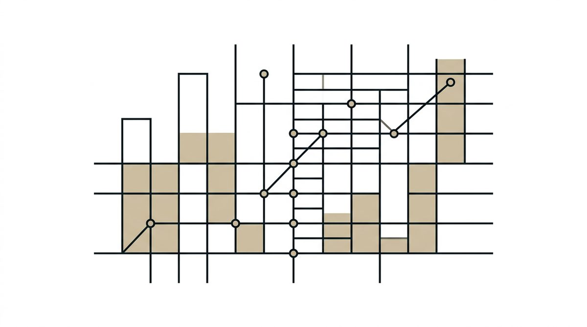 Marketplace statistics report